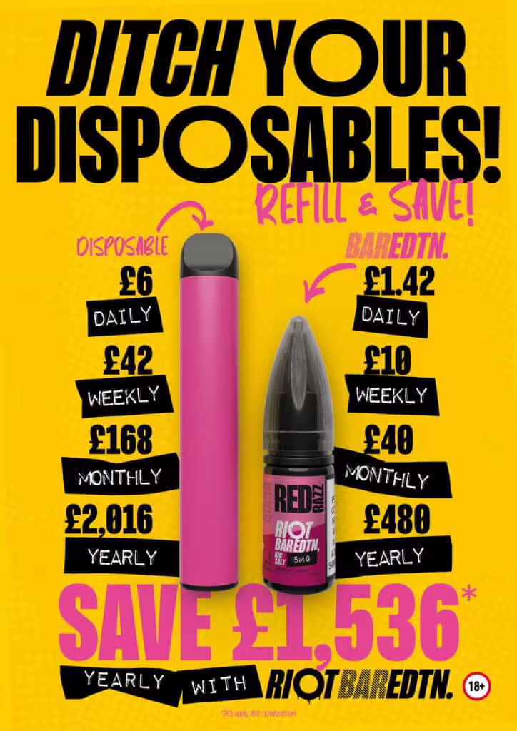 Riot BAR EDTN Poster