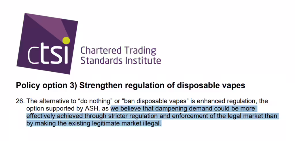 Chartered Trading Standards Institute - Policy options to tackle the issue of disposable vapes