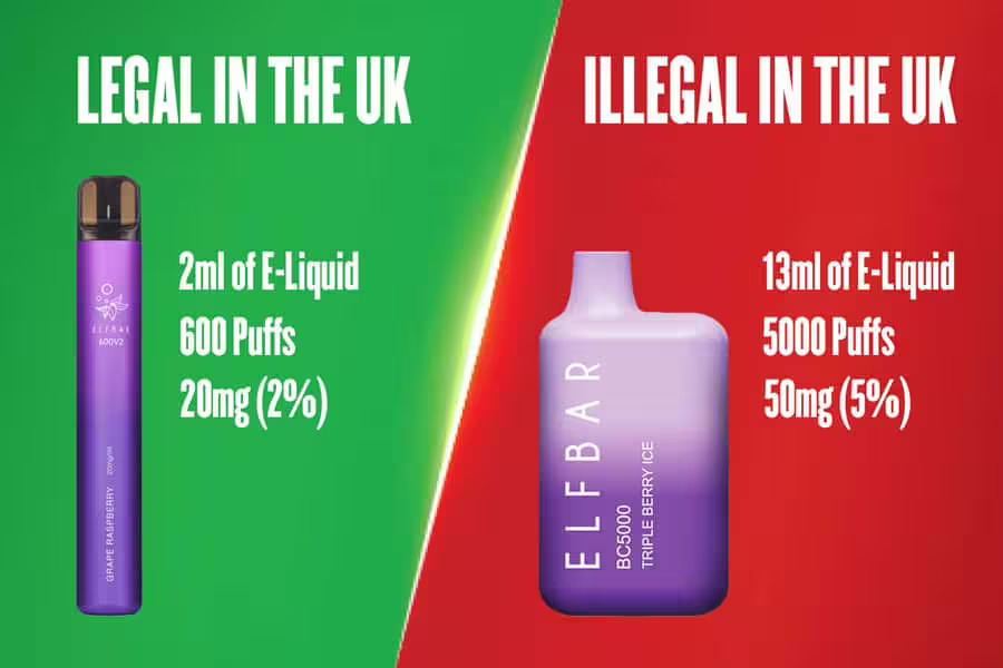 Legal vs. Illegal Vapes in the UK
