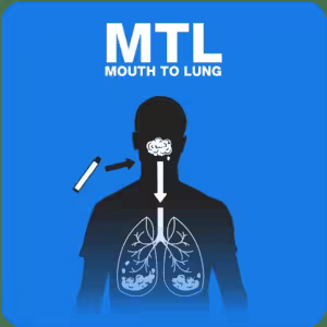 Mouth-to-Lung
