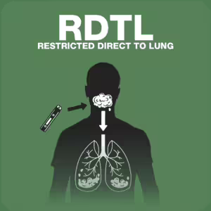 Restricted Direct-to-Lung
